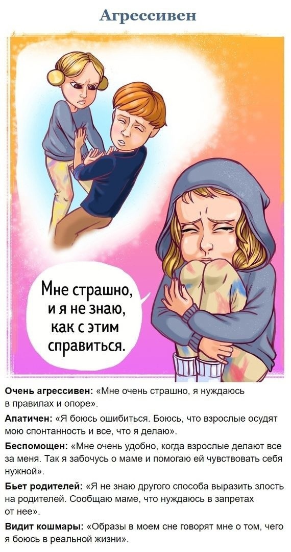 ва